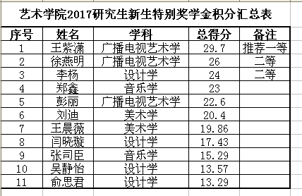 NG娱乐