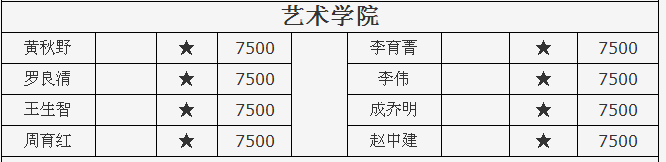 NG娱乐